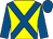 Yellow, royal blue cross belts, sleeves and cap (Capt Adrian Pratt & Friends)