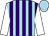 Light blue & purple stripes, white sleeves, light blue cap (Eilish Breen)