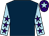 Dark blue, light blue sleeves, purple stars, purple cap, light blue star (Mr Arjun Waney)