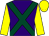 Purple, dark green cross belts, yellow sleeves and cap (Mrs J C Scorgie)