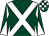 Dark green, white cross belts, diabolo on sleeves, check cap (Mr P G Gibbins)