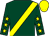 Dark green, yellow sash, dark green sleeves, yellow stars, yellow cap (Mrs M Gittings-Watts)