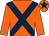 Orange, dark blue cross belts and star on cap (Mrs J May)