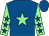 Royal blue, light green star, light green sleeves, royal blue stars and cap (Mr Paul L Drinkwater)