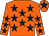Orange, dark blue stars, orange cap, dark blue star (Mr A Simpson & Mrs S Roy)