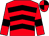 Red, black chevrons and armlets, quartered cap (Mrs D Prosser)