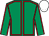 Emerald green, red seams, white cap (Miss Kate Harrington)