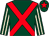 Dark green, red cross belts, dark green and beige striped sleeves, dark green cap, red star (Prof Caroline Tisdall)