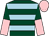Dark green, light blue hoops, dark green and pink halved sleeves, pink cap (Woods)