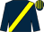 Dark blue, yellow sash, striped cap (P P Leonard)