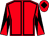 Red, black seams, diabolo on sleeves, black diamond on cap (R P Behan)