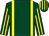 Dark green, yellow braces, striped sleeves and striped cap (Mr Grant Tuer)