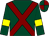Dark green, maroon cross belts, dark green sleeves, yellow armlets, dark green and maroon quartered cap (Miss M E Rowland)