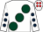 White, large dark green spots, white sleeves, dark blue spots, white cap, red spots (Genesis Racing Partnership Ii)