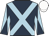 Dark blue, light blue cross sashes, diabolo on sleeves, white cap