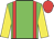 Green, Red braces, Yellow sleeves, Red cap