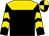 Black, gold yoke, gold chevrons on sleeves, black and gold quartered cap