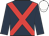 Dark blue, red cross sashes, white cap