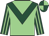 Light green, dark green chevron, dark green and light green striped sleeves, quartered cap