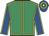 Emerald green, yellow seams, royal blue sleeves, yellow seams, royal blue & yellow hooped cap