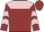 Burgundy, pink yoke, pink chevrons on sleeves