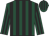 Dark green, black stripes