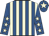 Royal blue and beige stripes, royal blue sleeves, beige stars, royal blue cap, beige star