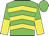 Green, yellow chevrons, green & yellow halved sleeves, green cap