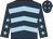 Dark blue, light blue chevrons, light blue stars on sleeves and cap