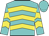 Turquoise, yellow chevrons