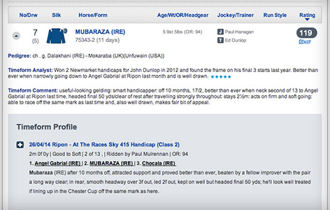 Timeform Timeform